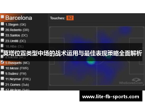 莫塔位置类型中场的战术运用与最佳表现策略全面解析