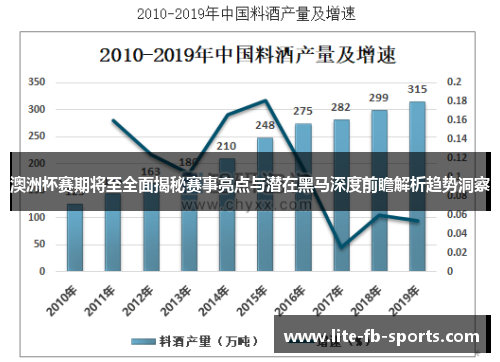 澳洲杯赛期将至全面揭秘赛事亮点与潜在黑马深度前瞻解析趋势洞察 澳洲杯赛期将至全面揭秘赛事亮点与潜在黑马深度前瞻解析趋势洞察