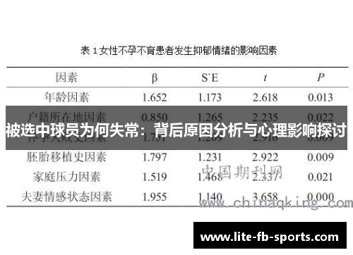 被选中球员为何失常：背后原因分析与心理影响探讨
