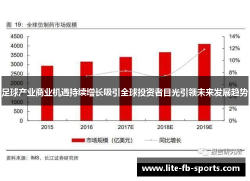 足球产业商业机遇持续增长吸引全球投资者目光引领未来发展趋势