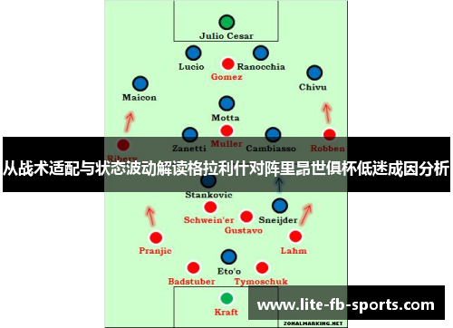 从战术适配与状态波动解读格拉利什对阵里昂世俱杯低迷成因分析